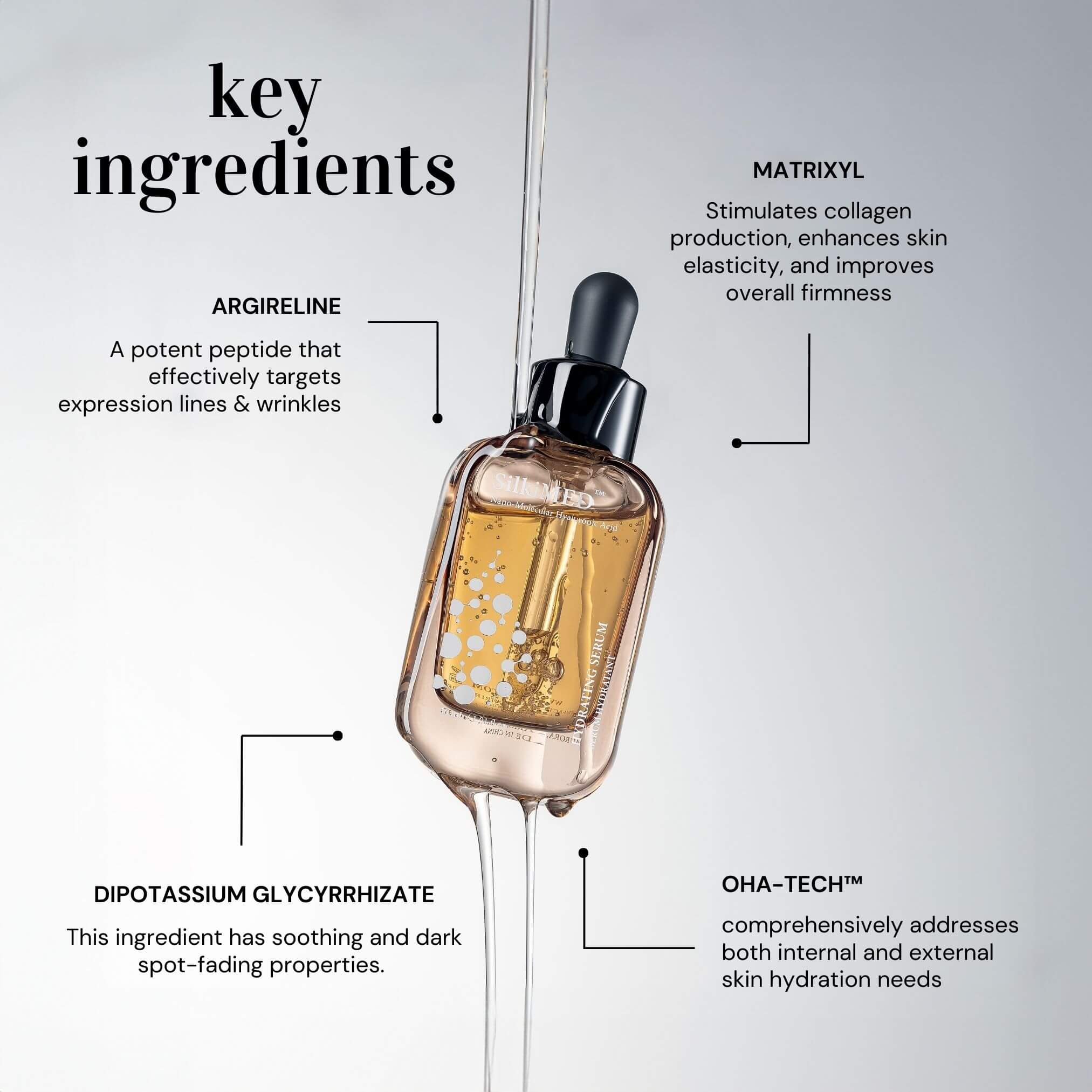 OHA-Peptide Duo