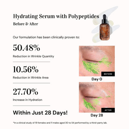 Hydrating Serum with Polypeptides